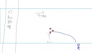 くい1