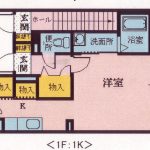 102号室反転タイプ 102号室反転タイプ